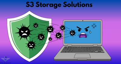 Future-Proofing Business Data with Smarter Storage Strategies