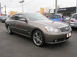 Your Ideal Fit: Exploring Different Body Types in Used Hyundai 