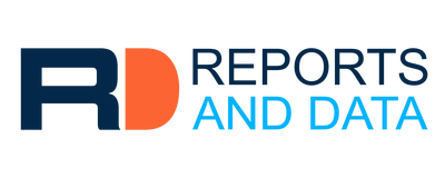 Ethiprole Market Size, Competitive Landscape, Revenue Analysis,