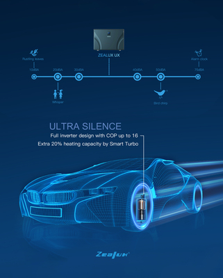 Exploring the True Cost: How Much Does It Really Cost to Run a 