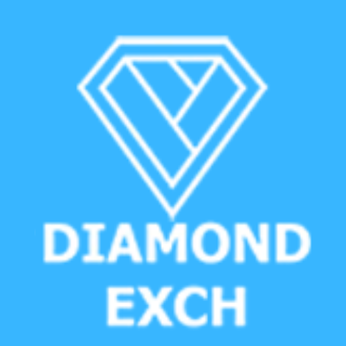 Best Online Graphic Tools for Social Media (Free)